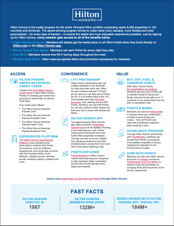 Media Asset from Hilton Honors